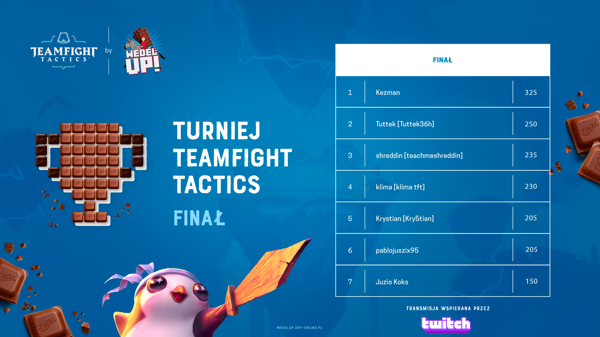 Runda finaowa Teamfight Tactics CUP by Wedel Up!